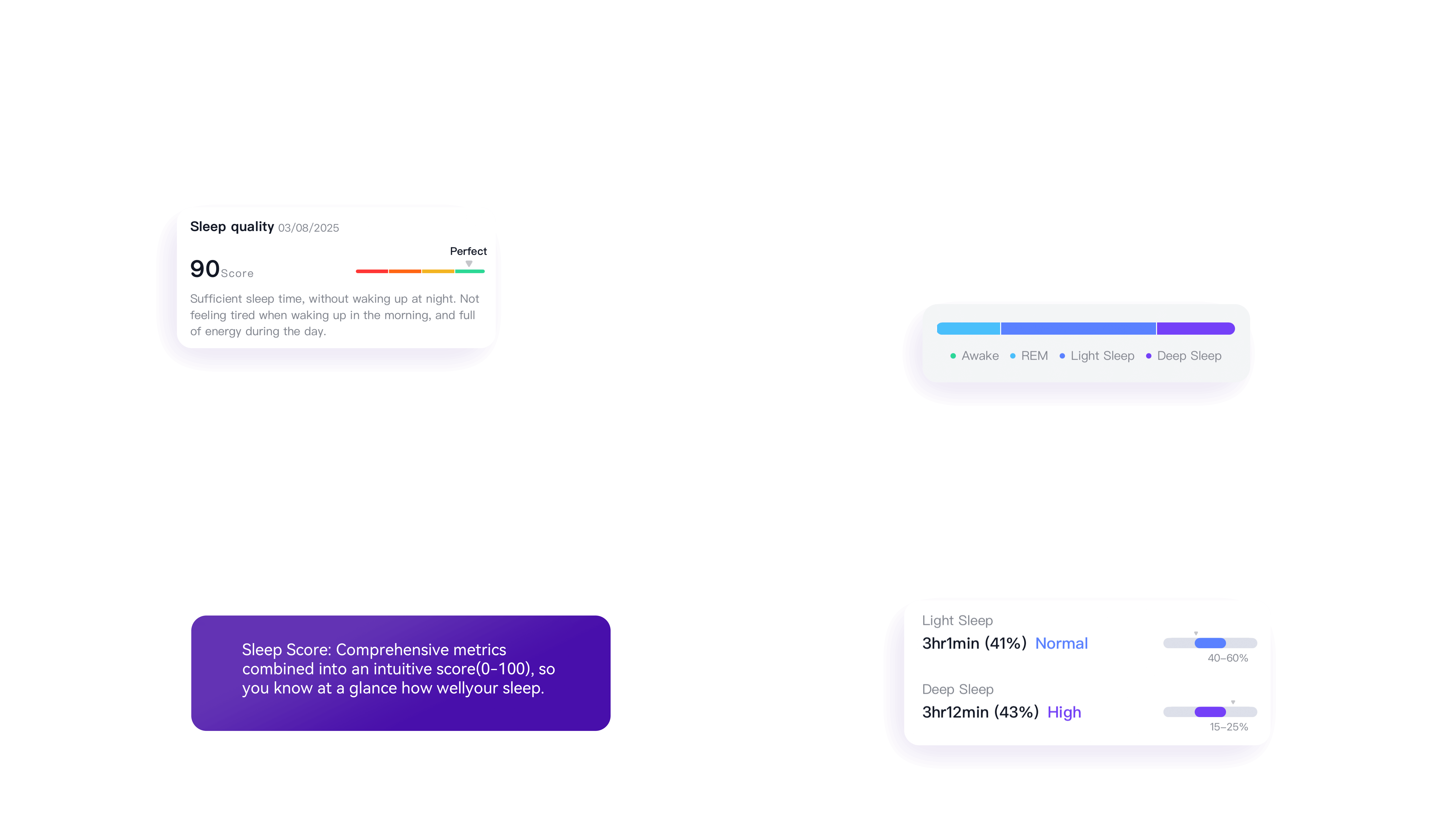 Sleep Monitoring
