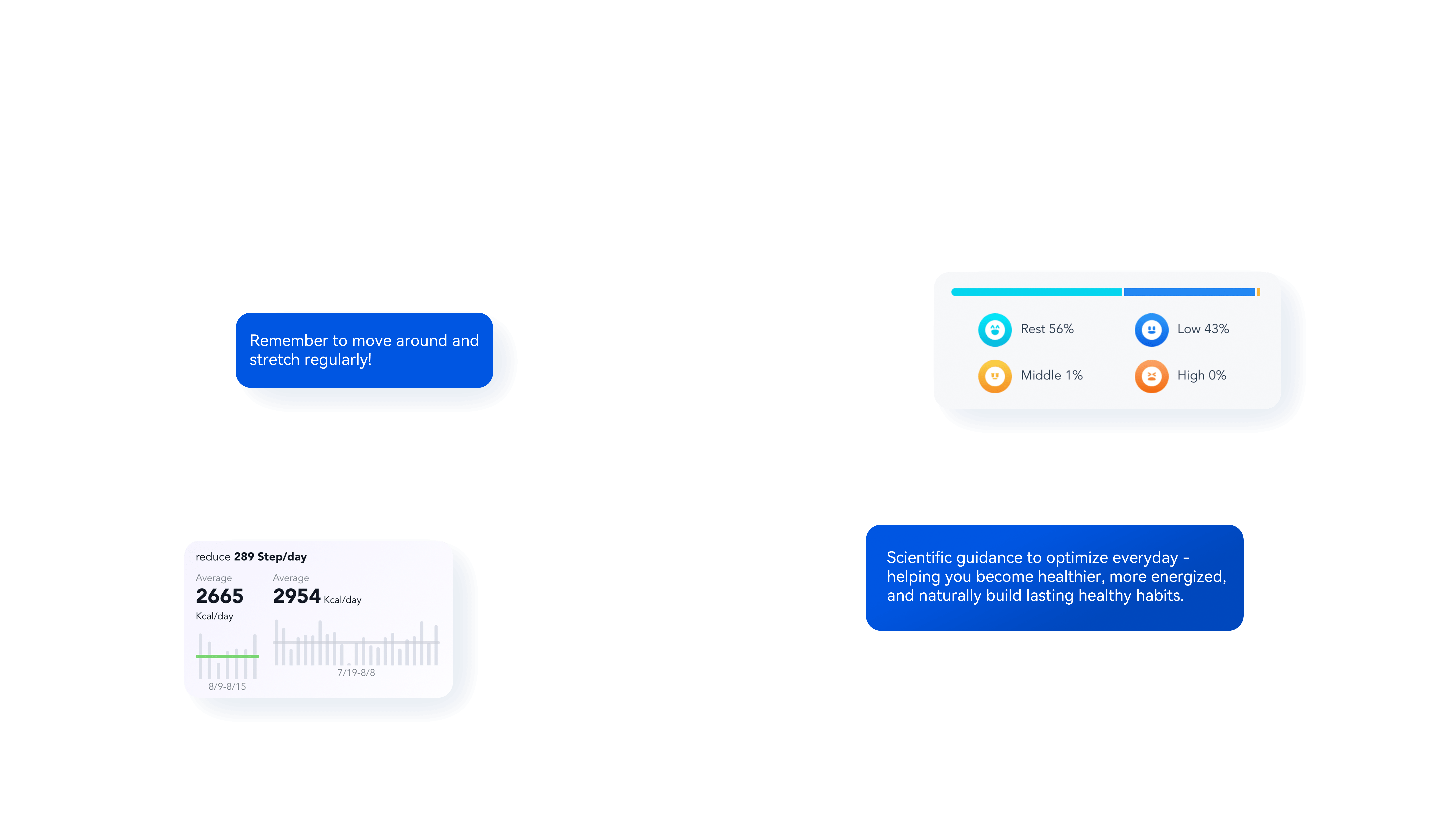 Your Personal Health Coach